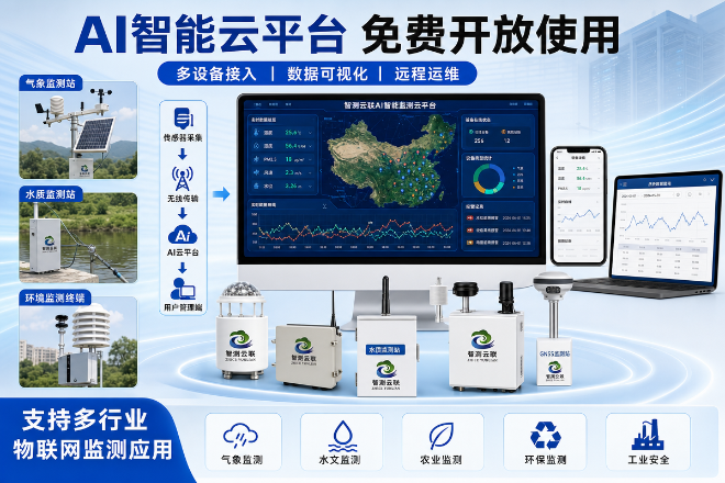 全国物联网监测设备、云平台开发、数字孪生厂家怎么选？智测云联给出系统方案