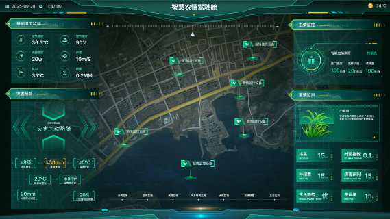 智慧农业解决方案